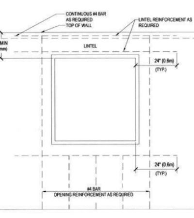 rebar_reinforcement-4