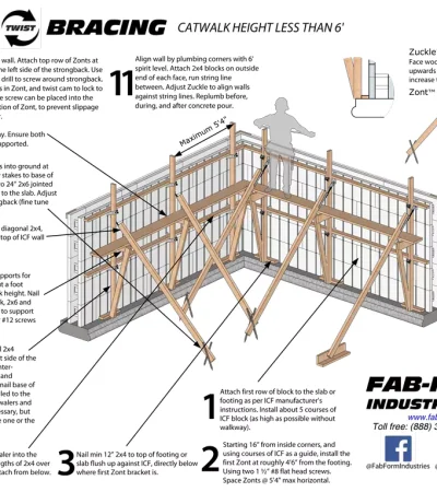 zont-installation-below